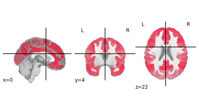 ../../_images/01b5d37c58cdb875b3a90def5e8e8b22adfa0f6edabdee41f35220c1305a0c56.png
