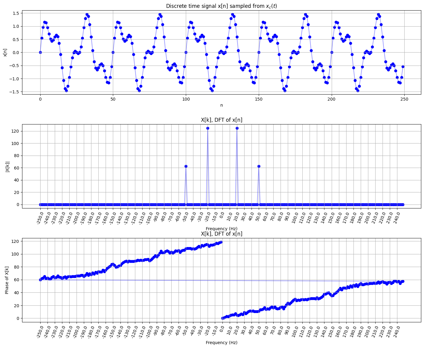 ../../_images/1f04e7ef592ae053b8177fa92c7b6d02799551364f8d8be7bc5c20e2b16dc9fb.png