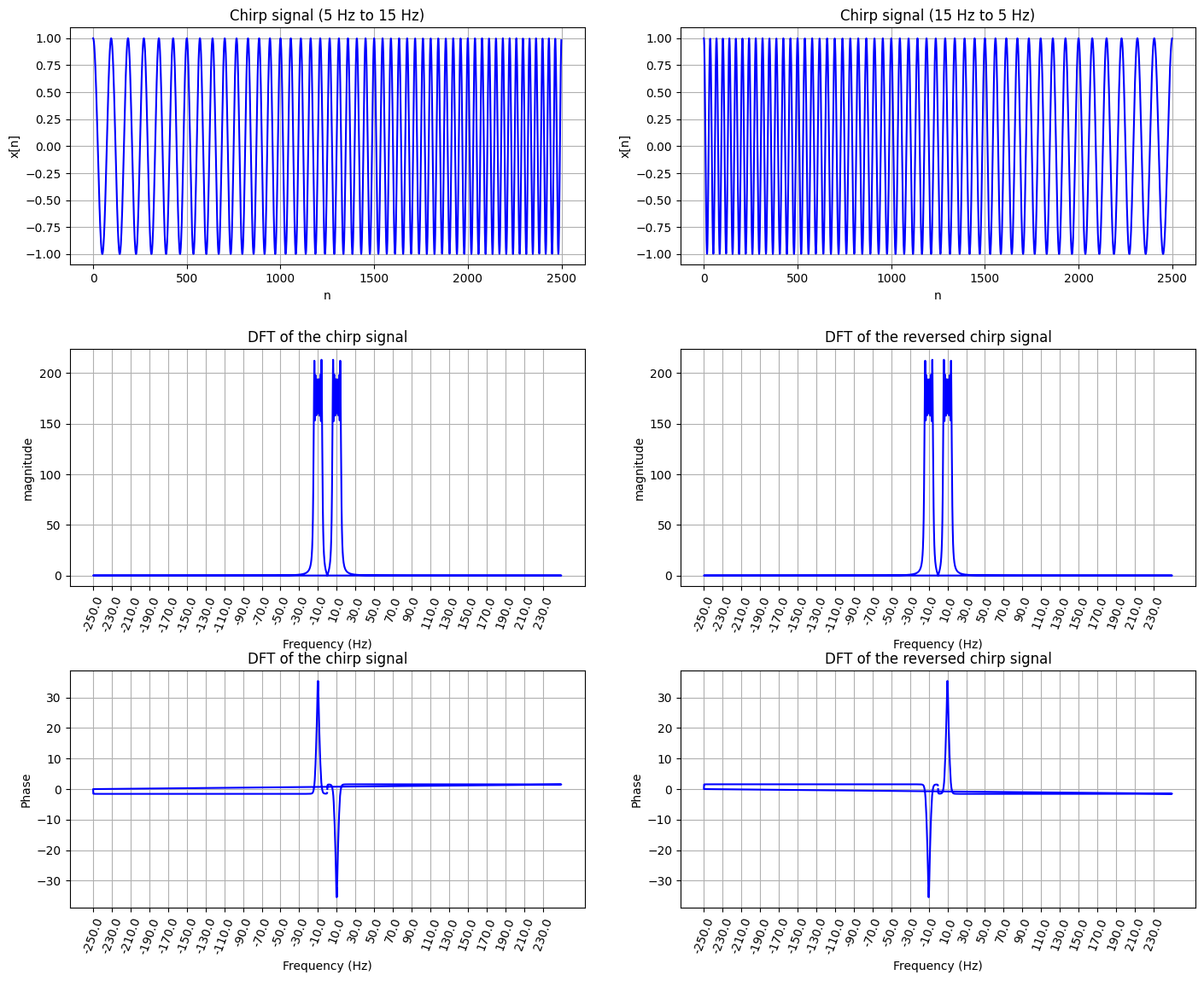 ../../_images/4220cb28ea8c312a4c6f1363ab3dbacb305a26c5ab4a58e81835ce9bae3ac872.png