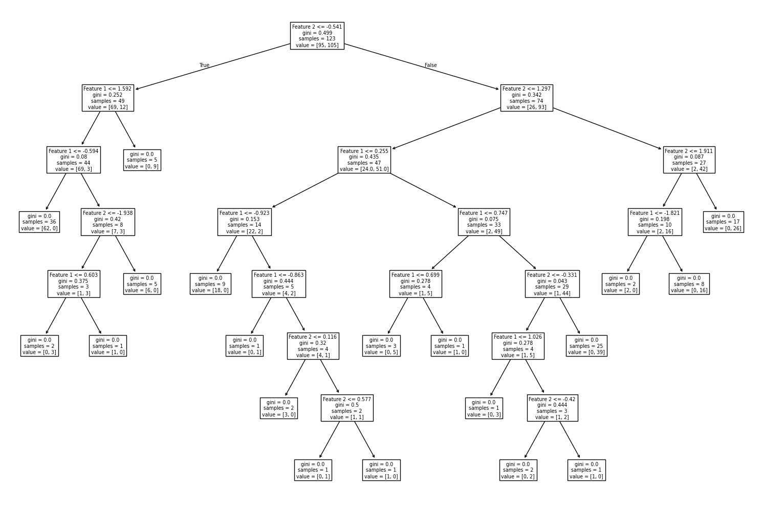 ../../_images/4758b5e838fb1efb74c05cc359578037ffeab3594b12cdfcad2725c395d03d98.png