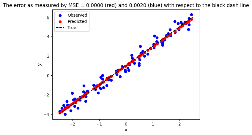 ../../_images/815dd8f7ed0099afdf4286c6bc3bef11df4703ac686e85dfa2b6a71ae4f7d517.png