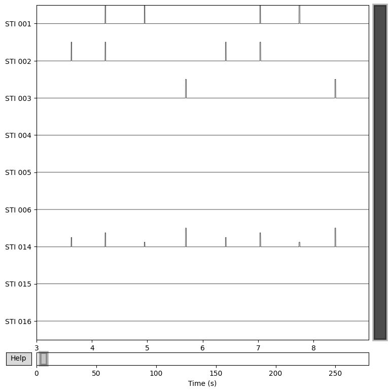 ../../_images/b2c944017d1631fe30129b0e8eb3c1bbbf3d0af1e76c9b730beb064a85f2576b.png