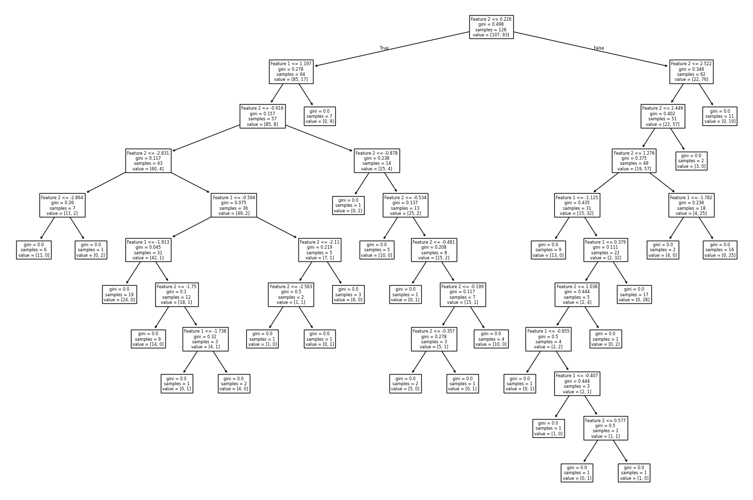 ../../_images/b53758b697bceb9cff18845a0d56c051b08de6307800e95dd4710c40c913ac34.png