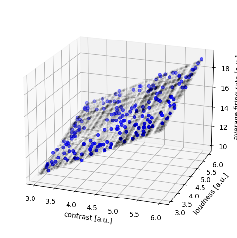 ../../_images/f6d90760b327cf21a00874df1ecdb92bcf2adab22c427b540ec1b660fe7d0509.png