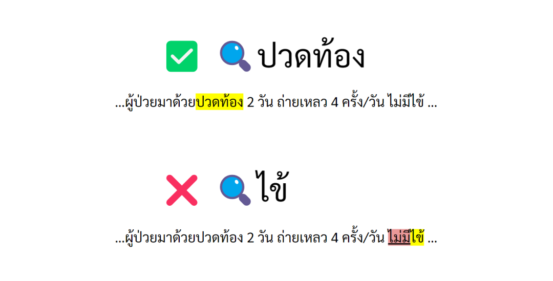 Sathianphong Phongsathian